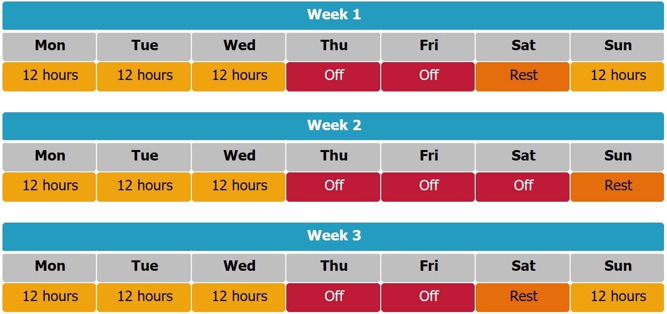 Compressed Work Schedule Compressed Work Schedule