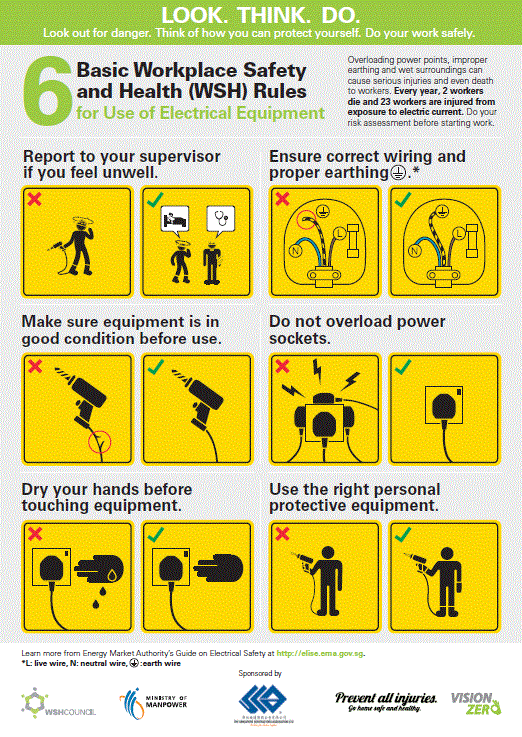 Electrical Safety