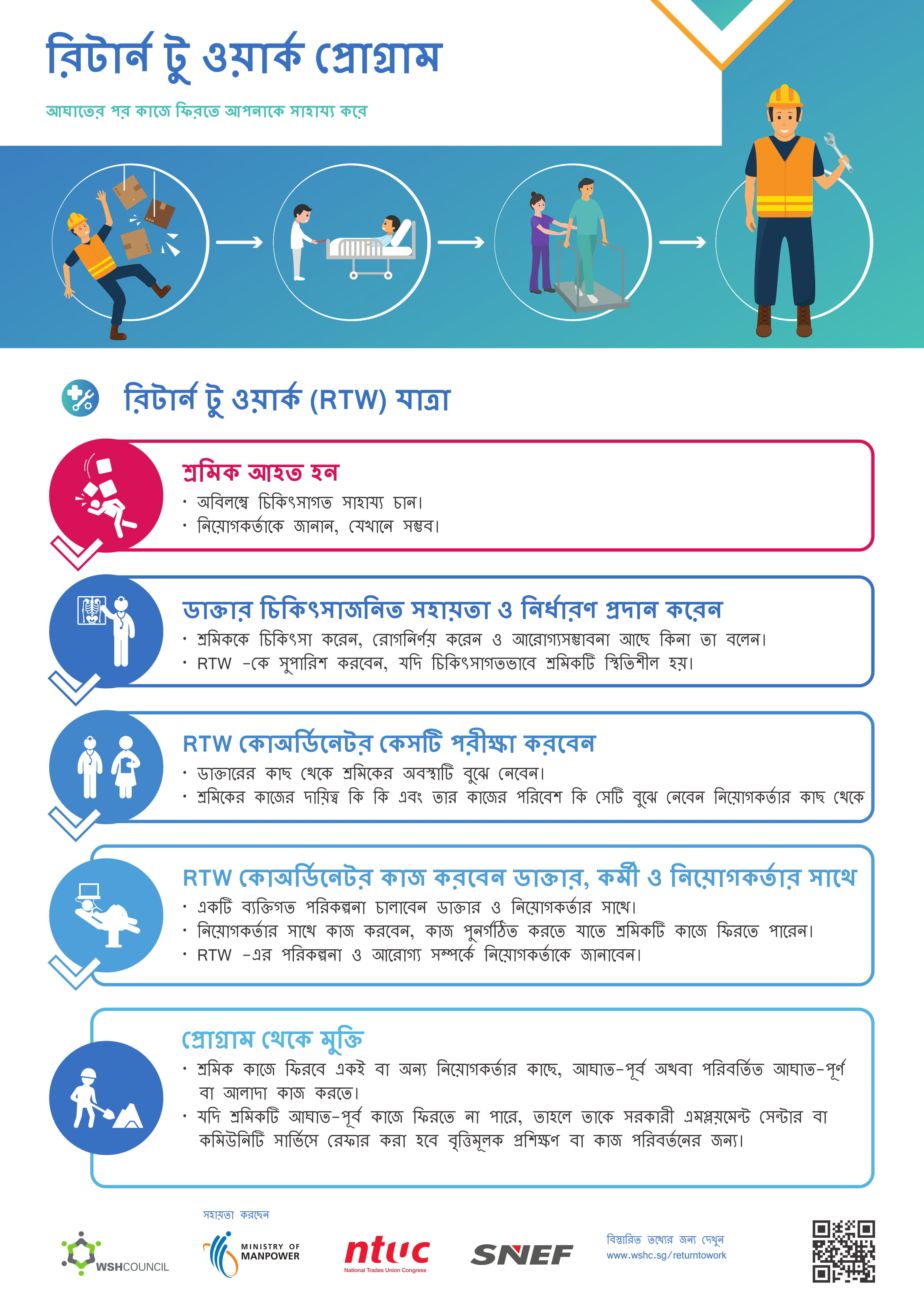 Workplace Harassment poster for Nursing Homes II