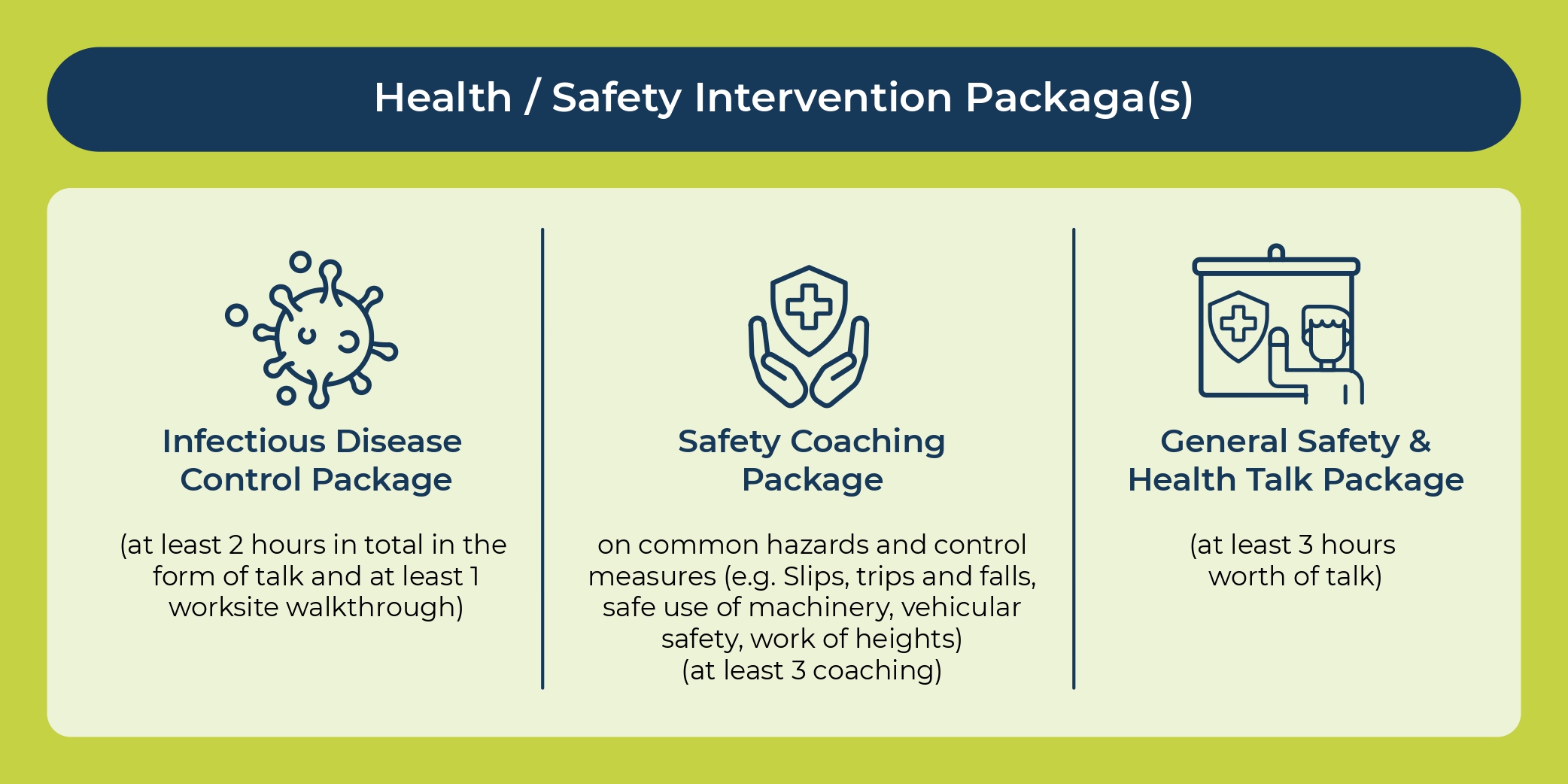 Total Workplace Safety And Health