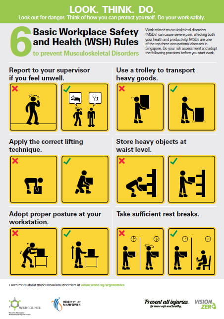 6 Basic Workplace Safety and Health (WSH) Rules for Musculoskeletal ...