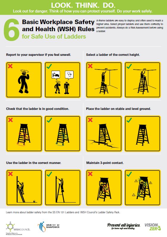 Safe use of step hot sale ladders