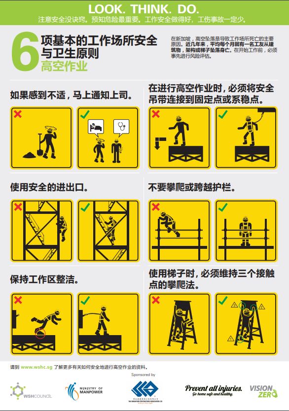 6 Basic Workplace Safety and Health (WSH) Rules for Working at Heights