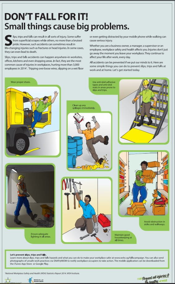 Don’t Fall for it (Slips, Trips and Falls)