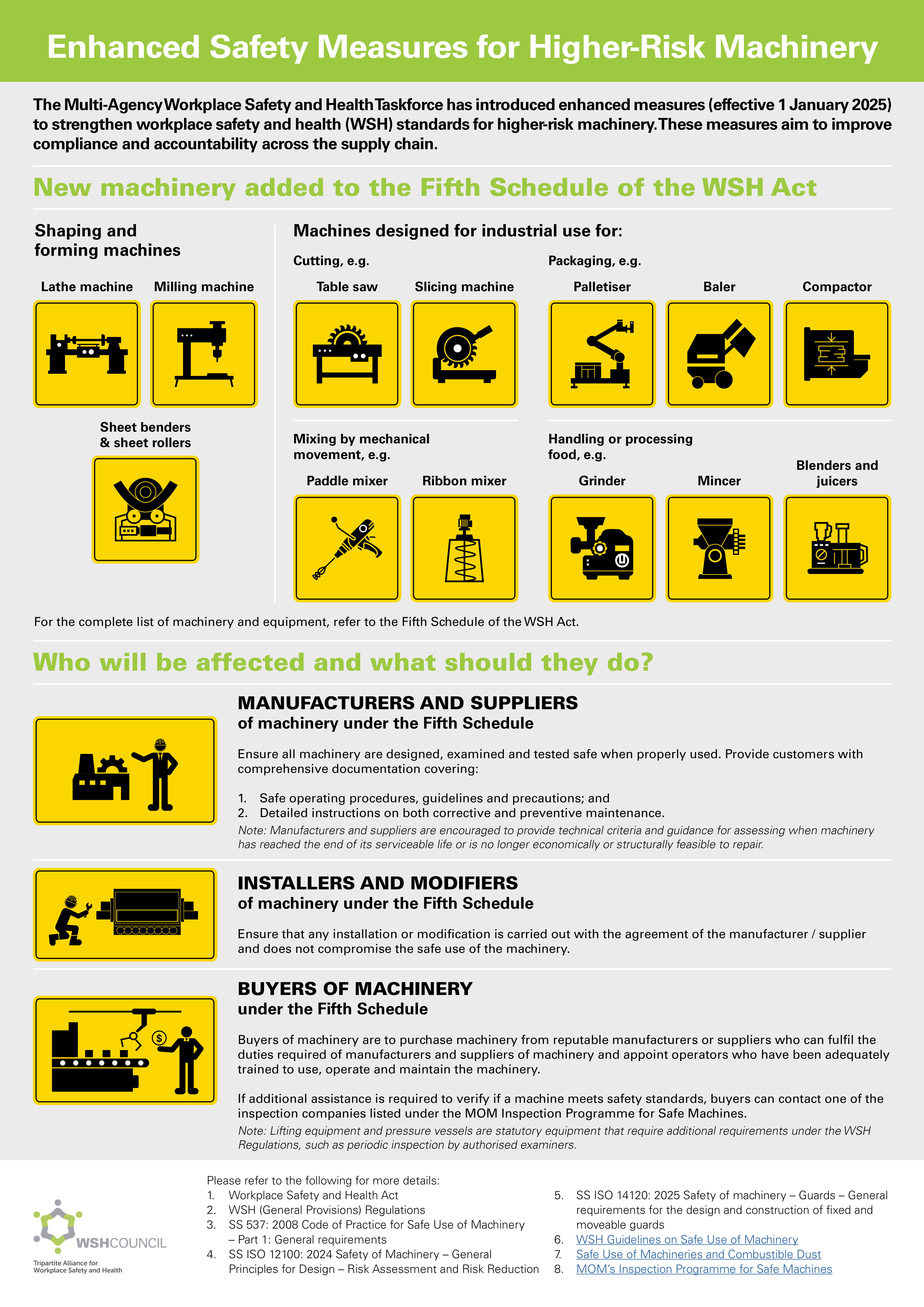 Enhanced Safety Measures for Higher-Risk Machinery