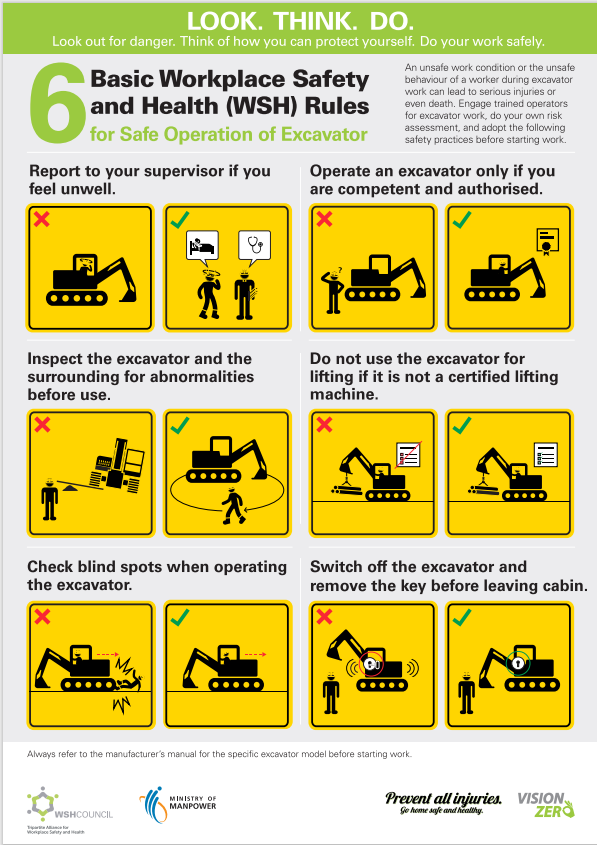 6 Basic Workplace Safety And Health Wsh Rules For Safe Operation Of  Excavator