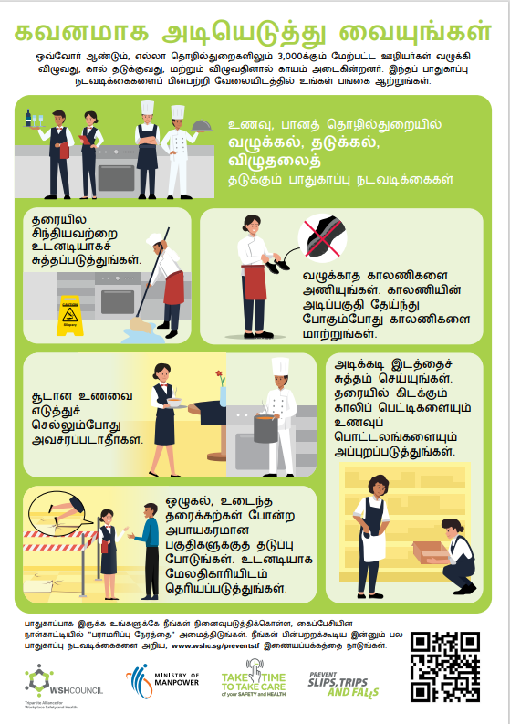 STF Infographics for Food and Beverage Industry Tamil