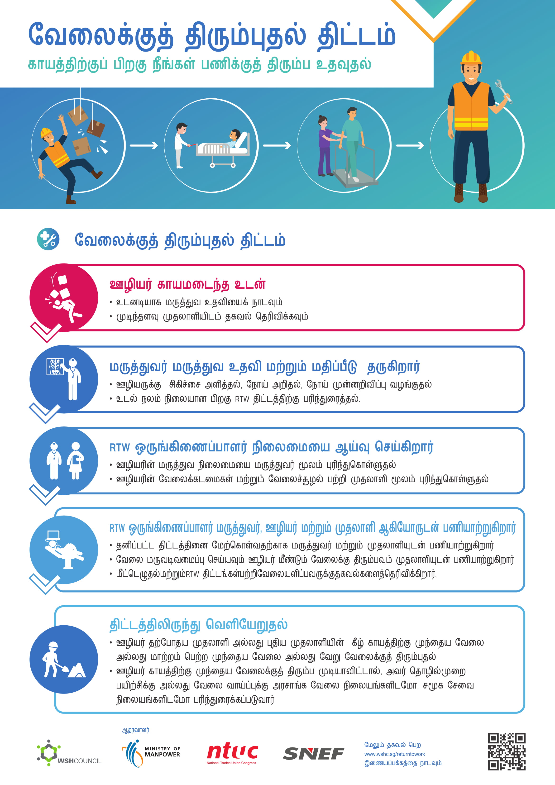 essay on industrial safety in tamil