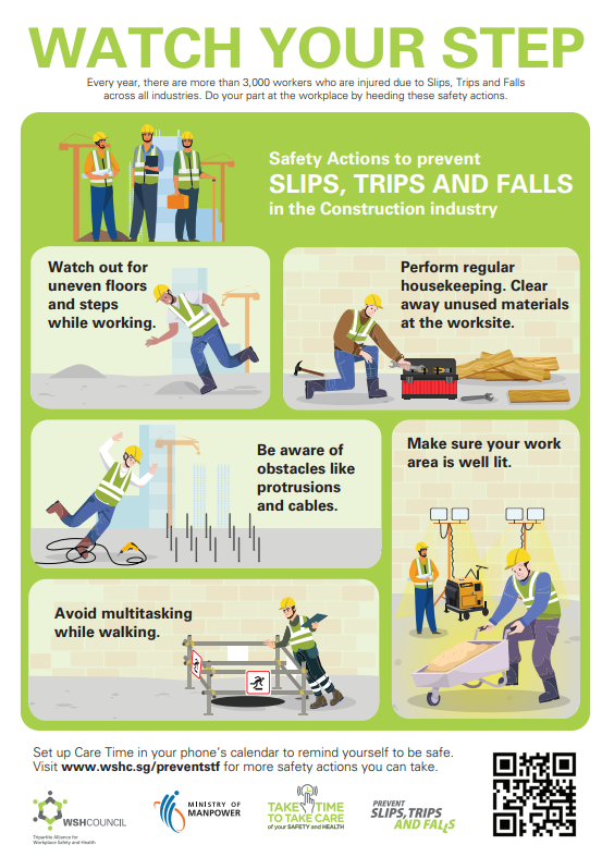slips trips and falls on construction sites