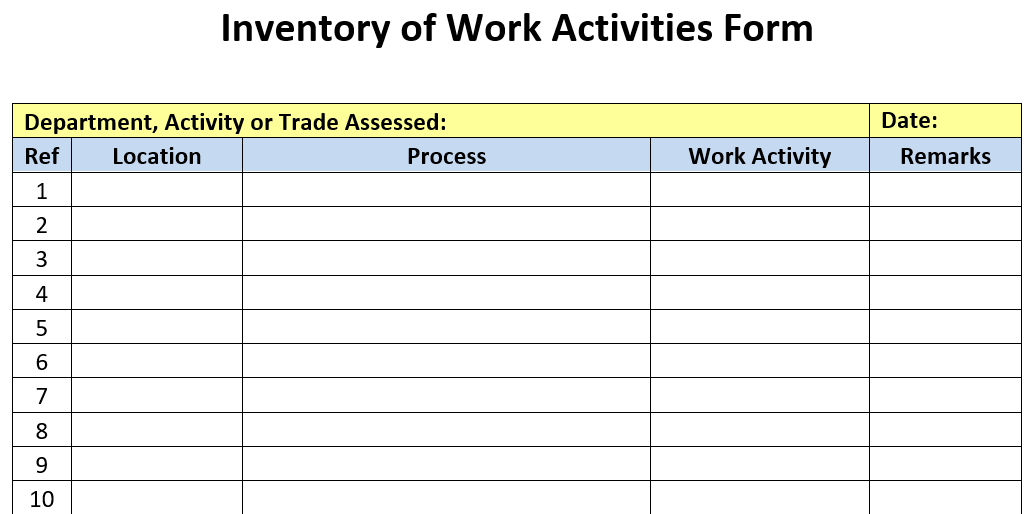 Inventory of Work Activities Form