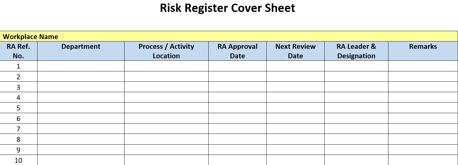 Risk register cover sheet