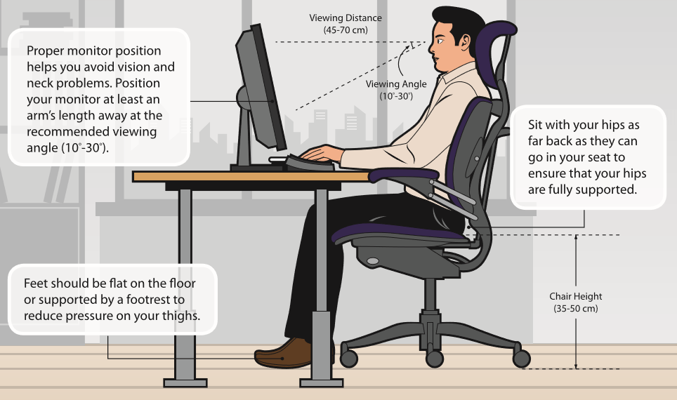 эргономика здания. эргономика загородного дома.